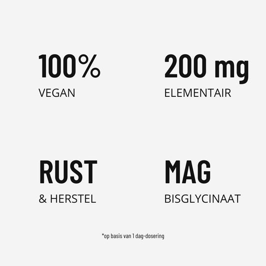 Magnesium - Green Fuel BV