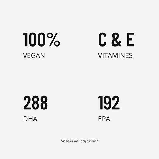 Vegan Omega - 3 - Green Fuel BV