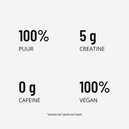 Creatine Monohydraat - Green Fuel BV