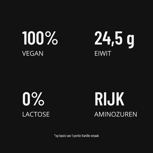 Vegan Protein - Green Fuel BV