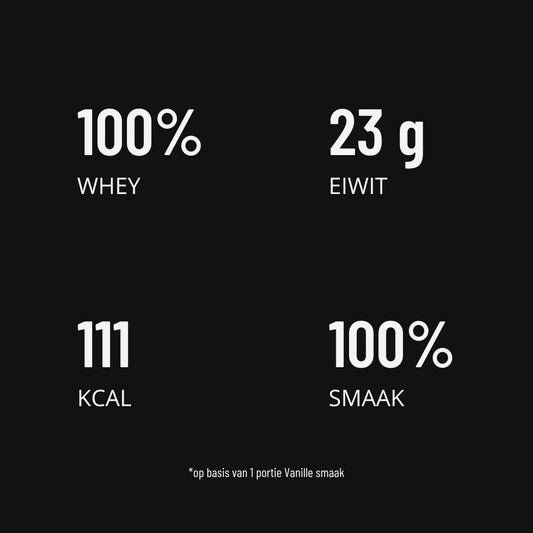 Whey Milkshake - Green Fuel BV